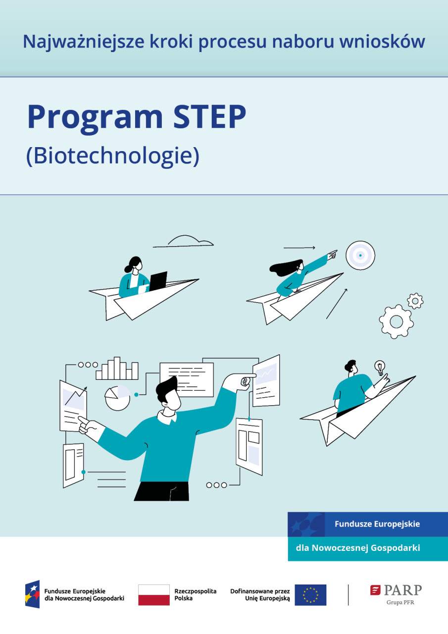 Najważniejsze kroki procesu naboru wniosków- Program STEP, Sektor Biotechnologii 